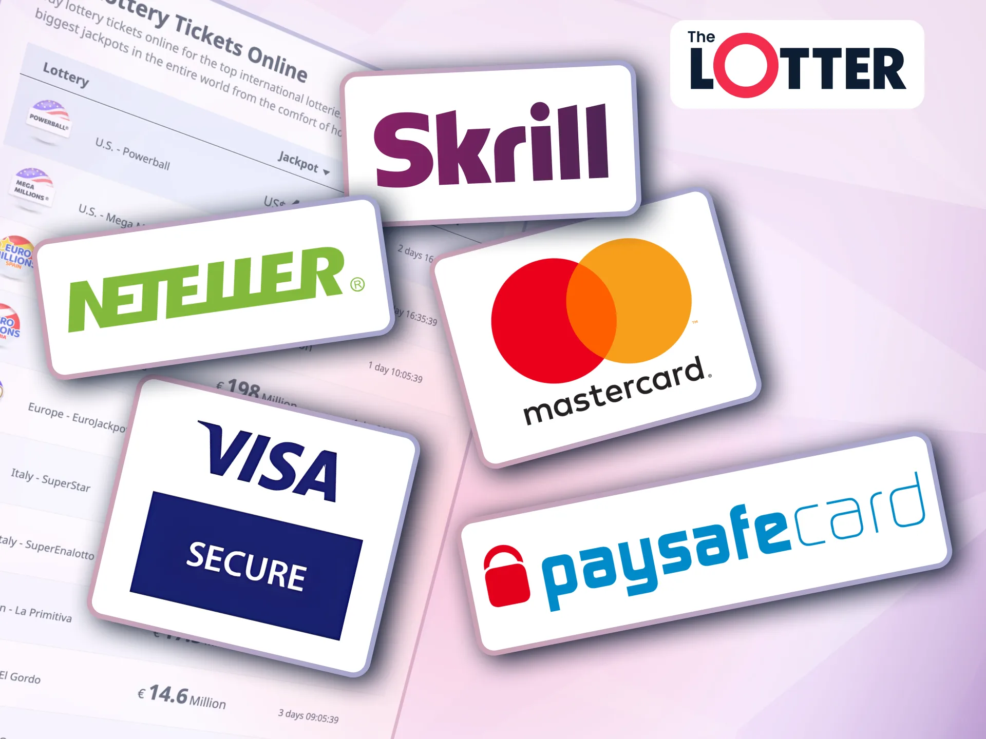 Use TheLotter's payment options: Visa, MasterCard, Skrill, Neteller, and Paysafecard, with no commissions.