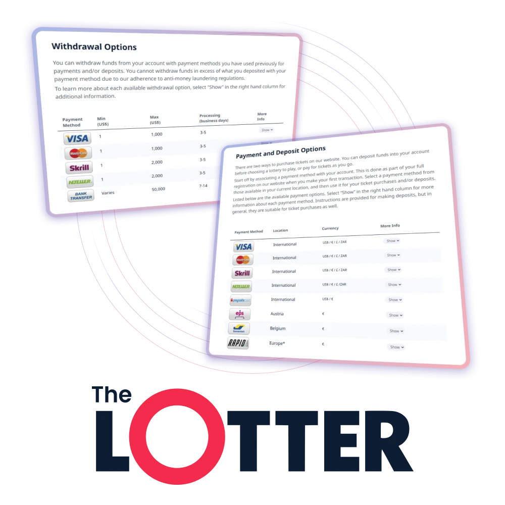 Learn about secure payment methods on TheLotter platform.