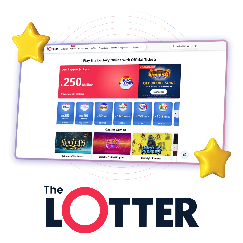 Users Reviews about TheLotter.
